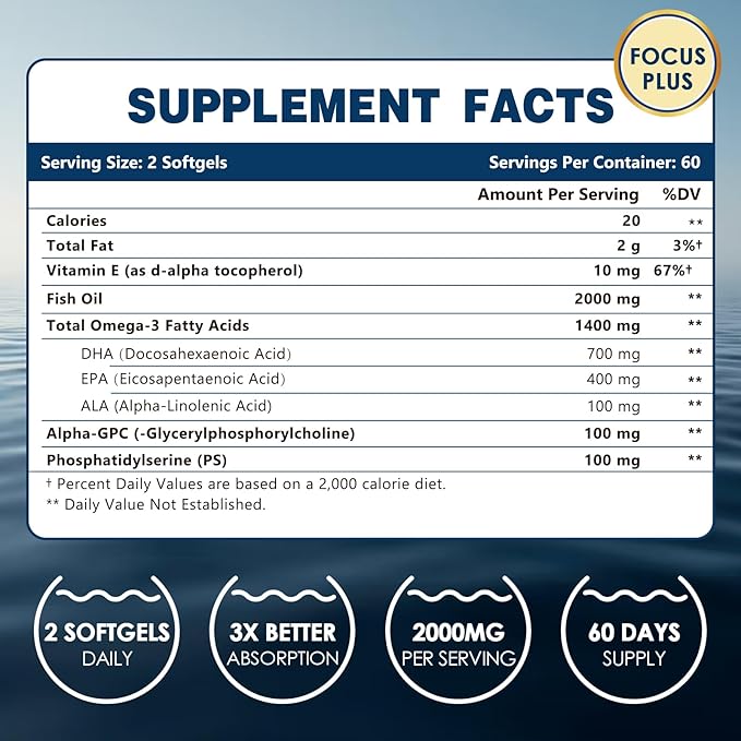 ZEBORA Omega-3 Fish Oil 2000mg - High Potency DHA & EPA Omega 3 with Alpha-GPC & PS for Brain, Cognition & Heart Support, Sustainably Sourced, 120 Softgels