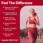 Gentle Iron Supplement for Women Anemia: Slow Release Iron Pills Clinically Shown to Support Iron for Prenatal Pregnant Patented SunActive Tech, with Folic Acid, B12, Vitamin C & B6, 18 mg, 20 Tablets