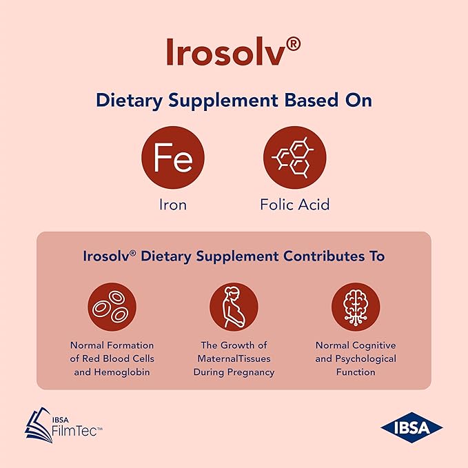 Irosolv – IBSA Iron - Dietary Supplement – 30 mg Iron 400 mcg Folic Acid-30 Oral Dissolving Films for Immediate Release and Tolerability - Gluten-Free, Lactose-Free, Sugar-Free, Non-GMO