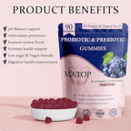 MATOP Vaginal Probiotic Prebiotic Gummies for Women - Vaginal pH Balance & Digestive Support, Grape Flavor, Vegan, Sugar-Free, Gluten-Free, 90 Count