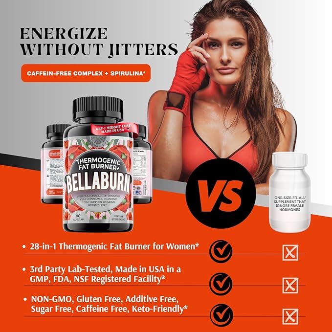 Bellaburn - Belly Fat Burner for Women, Appetite Suppressant for Weight Loss, Metabolism Booster, Thermogenic Fat Burners, Diet Pills that Work Fast, Weight Loss Pills, USA Made, 3rd Party-Tested