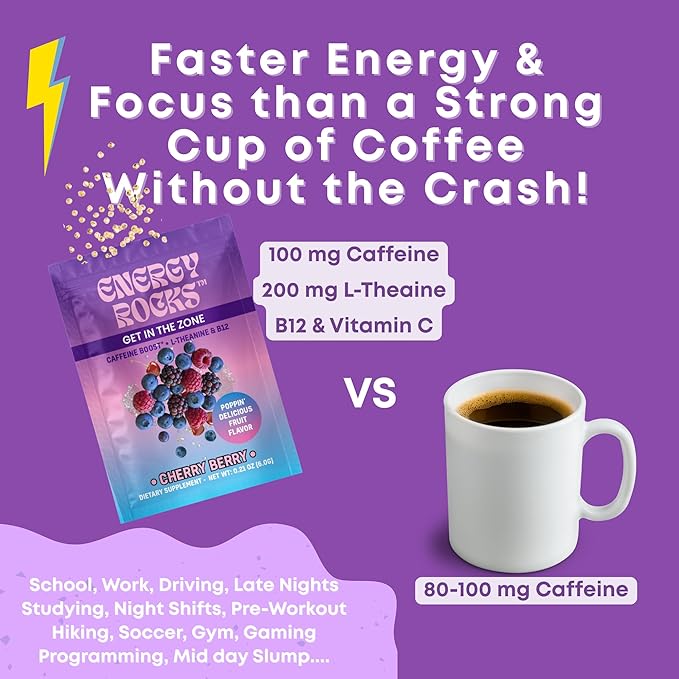 Caffeine Candy - Popping Energy Candy Crystals, 100mg Caffeine, L-Theanine & B12 - Fast Energy, No Drink Needed - Coffee Alternative 40-Pack Variety (Cherry Berry & Pineapple Mango)