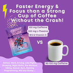 Caffeine Candy - Popping Energy Candy Crystals, 100mg Caffeine, L-Theanine & B12 - Fast Energy, No Drink Needed - Coffee Alternative 40-Pack Variety (Cherry Berry & Pineapple Mango)