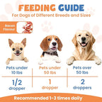 Collagen for Dogs,4.22oz (120ml) Liquid Collagen for Dogs,Enhances Joint Support,Flexibility,Cartilage and Mobility,Relieves Itching in Allergic,Liquid Drops Suitable for Cats and No Side Effects