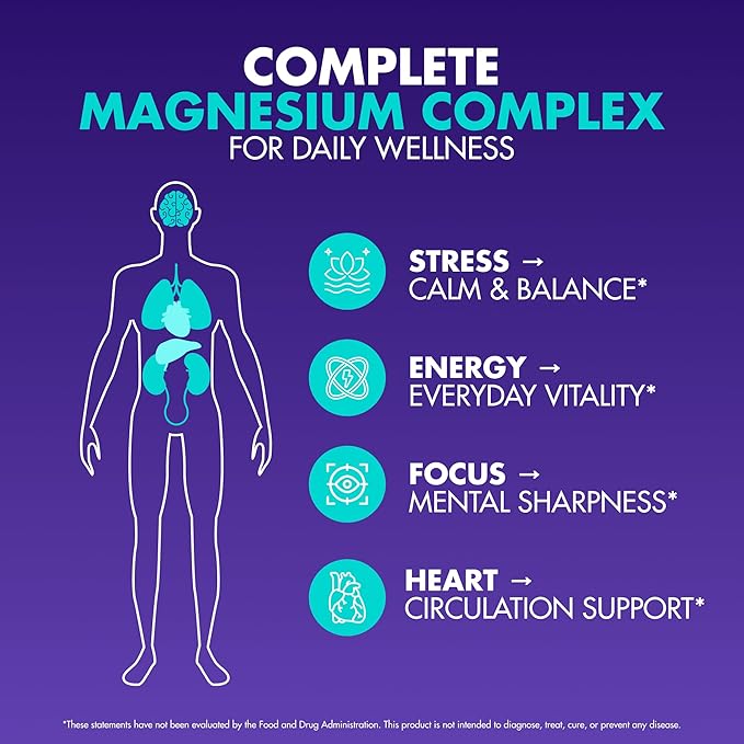 Magnesium Complex 2,150MG, High Absorption Capsules with Magnesium Glycinate, Citrate & Malate, Plus Vitamin B6, B2, Folate & Beet Root, Vegan, Non-GMO, No Artificial Additives, 90 Capsules, Pack of 2