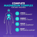 Magnesium Complex 2,150MG, High Absorption Capsules with Magnesium Glycinate, Citrate & Malate, Plus Vitamin B6, B2, Folate & Beet Root, Vegan, Non-GMO, No Artificial Additives, 90 Capsules, Pack of 2