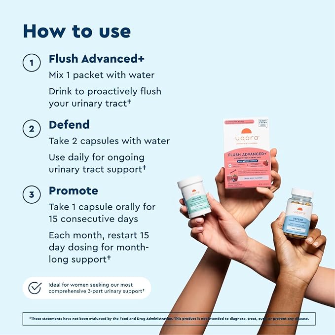 Uqora Flush Advanced+ Regimen with Flush Advanced+ (2 Pack) - Cranberry to Reduce Risk of Recurrent UTI** - Defend & Promote - D-Mannose, Vitamin C, Green Tea Extract & Probiotics - 3-Part Bundle