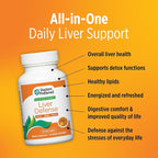 DOCTORS' PREFERRED Liver Defense with Milk Thistle | 60 Capsules (Pack of 2)