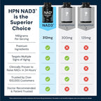 HPN NAD+ Booster – Nicotinamide Riboside Alternative (NAD3) for Men & Women | Anti Aging NRF2 Activator, 312 mg per Serving – Natural Energy Supplement for Longevity & Cellular Health, 30 Veggie Pills
