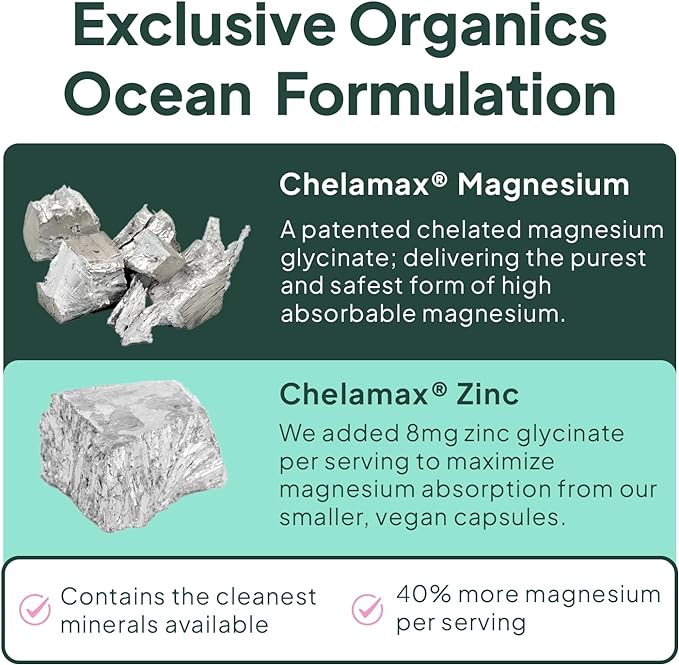 Organics Ocean Pure Magnesium Glycinate with Zinc - Maximum Strength Chelated Magnesium Supplement for Women and Men for Muscle Cramps and Sleep Support - 3 Bottles