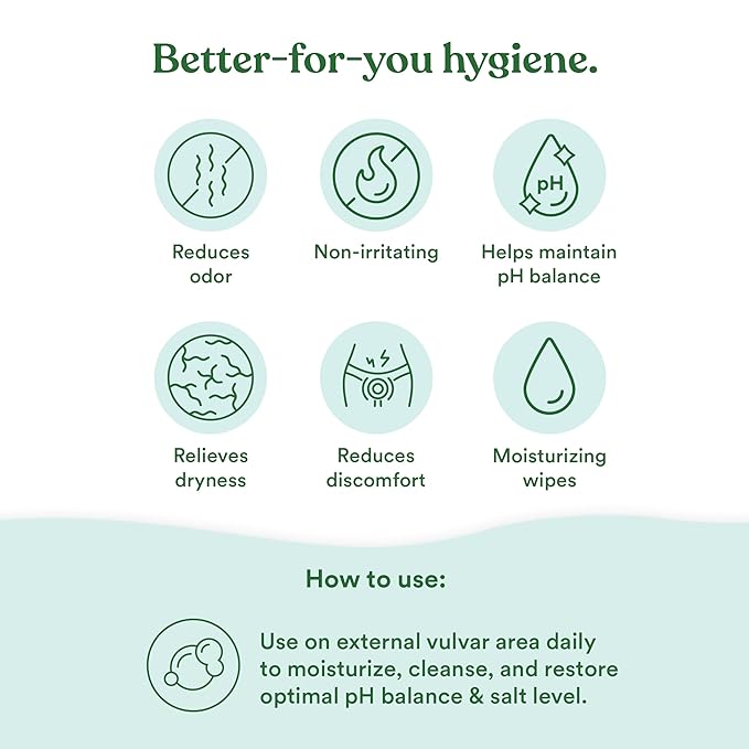Good Clean Love Balance pH-Balanced Feminine Wipes, Supports Vaginal Health Naturally & Reduces Odor, Non-Irritating Moisturizing & Cleansing Hygiene Product Made with Organic Aloe, (60 Count)