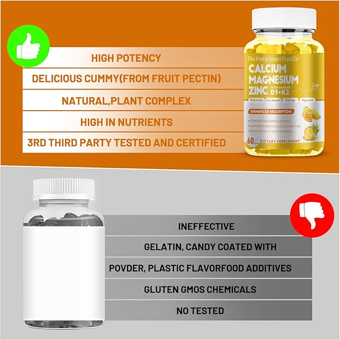 Calcium Magnesium Zinc Gummies with Vitamin D3 & K2 for Bone, Muscle & Immune Support - High Potency Enhanced Absorption - 60 Mango Pineapple Gummies