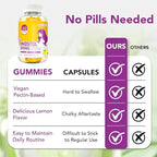 Myo & D-Chiro Inositol Gummies for Women – 40:1 Ratio Hormone Balance & Fertility Support with ALA, Vitamin D3, B12 & Chromium – Lemon Flavor Inositol Supplement for Women – 60 Gummies 1 Pack