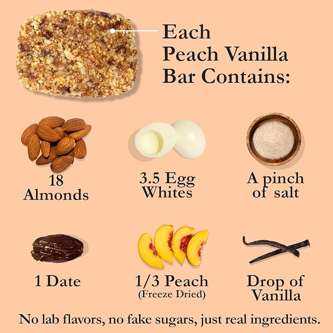CuraBar Protein Bars – Variety Pack (4 Flavors), 17g Protein, Low Carb, Gluten Free, Dairy Free, Healthy Snack, Seed Oil Free, No Artificial Ingredients, 12 Count