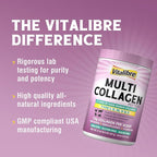 Multi Collagen Peptides Powder Type I II III V X, Hydrolyzed Collagen Protein for Women and Men, Skin, Hair, Nails, Unflavored, Non-GMO, Keto & GF, Zero Sugar, 22 Servings, 8oz
