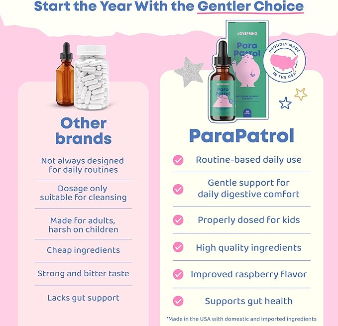 JoySpring ParaPatrol Kids’ Herbal Blend – Alcohol-Free Liquid Supplement with Black Walnut and Wormwood Extract | Supports Digestive Health | Natural Raspberry Flavor – 30 Servings