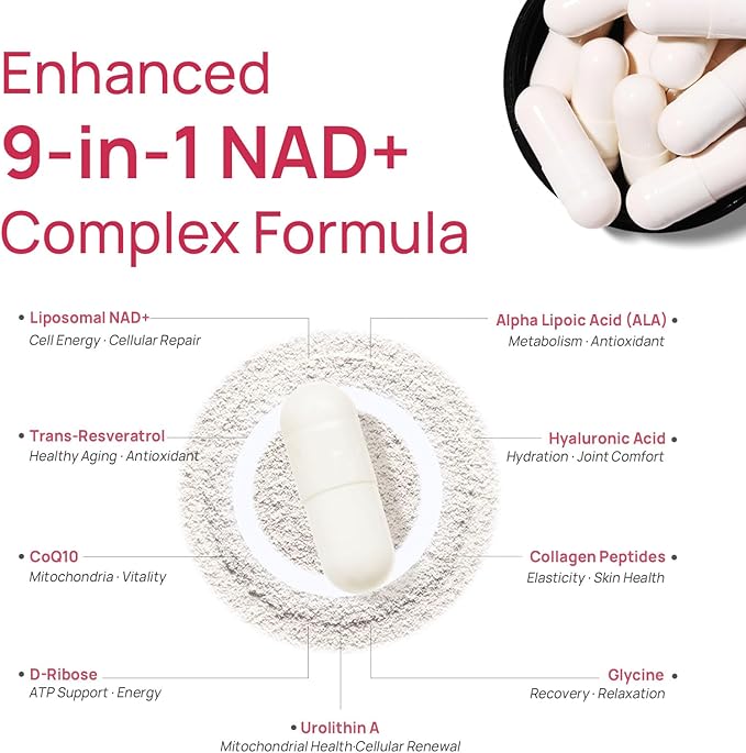 NAD+ Supplement for Women - NMN Alternative with β-NAD+, Trans-Resveratrol, CoQ10, D-Ribose - Promotes Cellular Renewal, Energy, and Radiant Skin Health - 60 Capsules Advanced