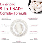 NAD+ Supplement for Women - NMN Alternative with β-NAD+, Trans-Resveratrol, CoQ10, D-Ribose - Promotes Cellular Renewal, Energy, and Radiant Skin Health - 60 Capsules Advanced
