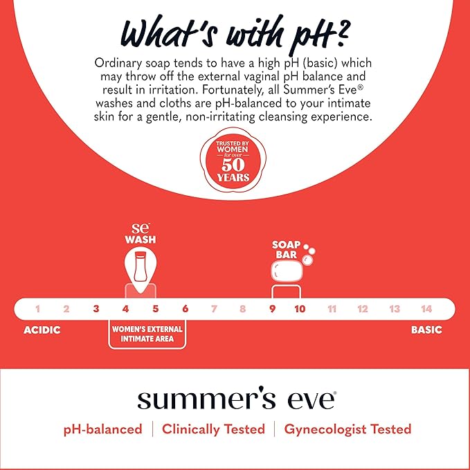 Summer's Eve Golden Glamour All-Over Daily Feminine Wash, pH-Balanced Body Wash for Women, Removes Vaginal Odor and Refreshes, 15 Fl Oz (Pack of 2)