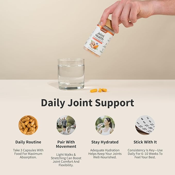 Snap Supplements Joint Health Support Supplement, Plant Based Glucosamine & MSM Supplement, Joint Supplement to Support Movement, Flexibility and Strength, Joint Support Supplement, 90 Capsules