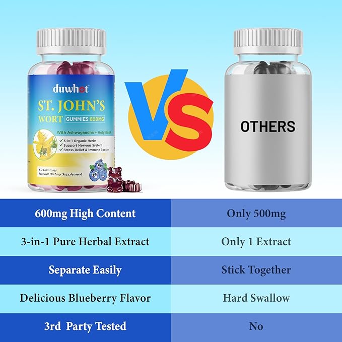 duwhot St John's Wort Gummies 600mg, 3 in 1 Organic Herbal Supplements for Stress Relief, Nervous System Support, with Ashwagandha & Holy Basil Extract for Adults & Kids, Non-GMO, Vegan, 120 ct.