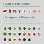 Grass Fed Beef Organ Supplement for Women with Super Greens & Antioxidant Fruits – 60+ Bioavailable Nutrients for Hormone Balance, Cycle Comfort, Primal Energy, Immunity, Hair & Skin – 3 Month Supply