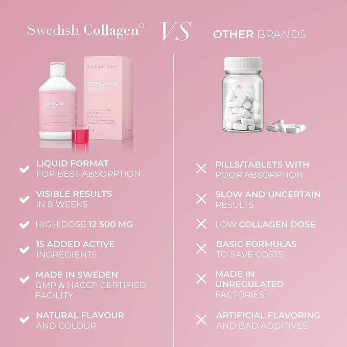 Swedish Collagen Deluxe | 12,500 mg Hydrolyzed Marine Collagen Liquid Supplement - 500 ml, 20 Day Supply | Hyaluronic Acid, Biotin and Vitamin C for Healthy Hair, Skin, Nails and Joints | Sugar-Free