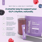 GLP-1 Supplement | GLP 1 Booster Drink Mix to Control Appetite and Cravings | Great Tasting Metabolic Support - Yerba Mate, Garcinia Cambogia, Berberine [Caffeine Free – Mixed Berry]