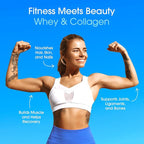 Fit & Lean Clear Protein Powder with Whey Isolate Protein and Collagen, Grass Fed, Muscle Recovery, Skin, Joints, GLP-1 Support, 0g Sugar, Blue Raspberry, 20 Servings
