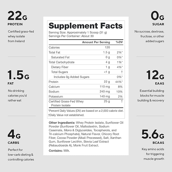 LEGION Whey+ Protein Whey Isolate from Grass Fed Cows (Cocoa Cereal, 30 Servings) - Whey Protein Isolate Powder Low Calorie, Non-GMO, Sugar Free, Lactose and Gluten Free, All Natural Protein Powder