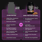 GLO Health Foods Cold-Processed Whey Protein - Salted Caramel Flavor - 24g Protein per Serving - Whey with Digestive Enzymes & BCAAs - Supports Muscle Growth, Strength & Recovery - 2 LB (28 Servings)