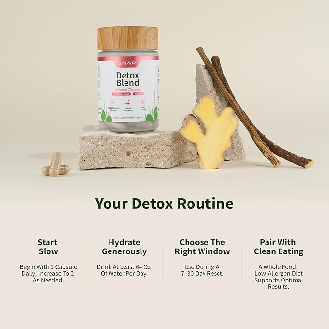 Snap Supplements Detox Cleanse Capsules - Advanced Blend for Full Body Detox & Cleanse, Flush Out Toxins, Improve Digestion & Gut Health, Cleanse and Detox, Licorice & Ginger Root (60 Capsules)