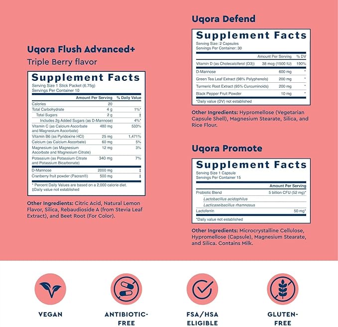 Uqora Flush Advanced+ Regimen with Flush Advanced+ (3 Pack) - Cranberry to Reduce Risk of Recurrent UTI** - Defend & Promote - D-Mannose, Vitamin C, Green Tea Extract & Probiotics - 3-Part Bundle