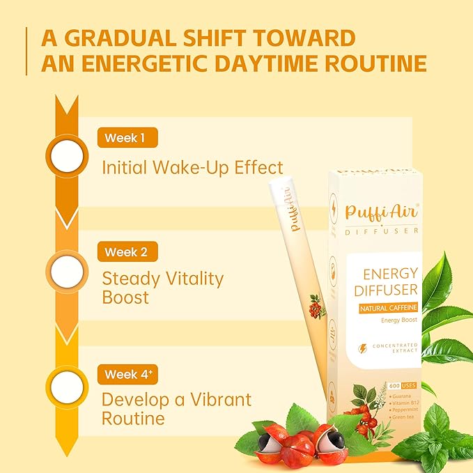 Herbal Diffuser Pen, Energy Diffuser with Guarana, Green Tea Extract, VB12, Peppermint & Menthol for Energy Boost, All Natural Swap - Up to 600 Uses (Varies by Usage), 1 Diffuser, 1 Pack