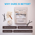 Paleovalley 100% Grassfed Whey Protein Powder with Colostrum, 30 Serving - Vanilla, 13g Protein, Muscle Building, Immune Support, Gut Health