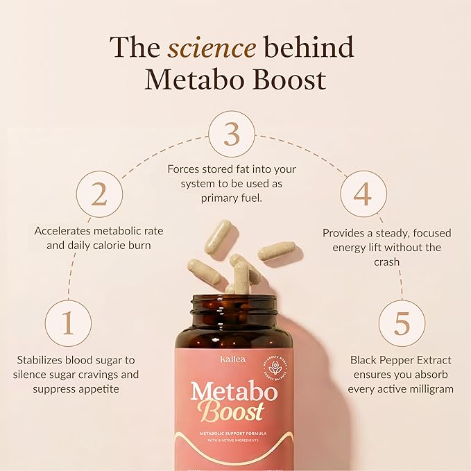Metabolism Booster & Thermogenic Fat Burner | Natural Weight Loss Support & Appetite Suppressant for Women | Green Tea Extract, L-Carnitine, Caffeine, Cayenne, Chromium | Burn Belly Fat & Boost Energy