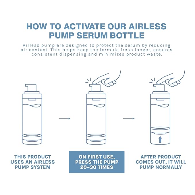 2% Hyaluronic Acid Serum for Face and Body, Facial Skin Care Products, Hydrating Serum for Skincare, Hyaluronic Acid Moisturizer, Improve Skin Moisture and Smoothness