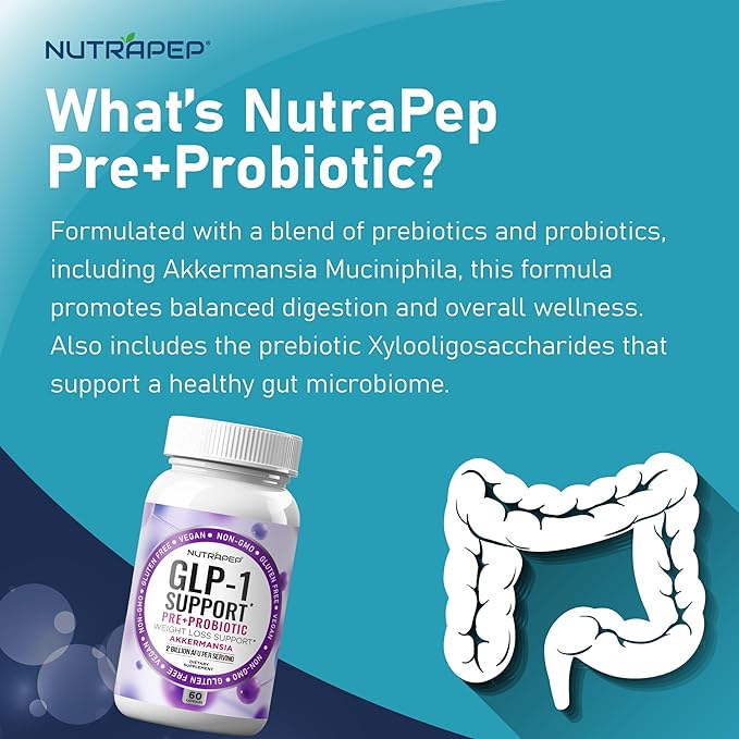 GLP-1 Support Weight Loss Support Probiotic Prebiotics Capsule Supplement - Akkermansia XOS Clostridium Bifidobacterium - GLP1 Support Gut Abdominal Digestive Support for Men Women
