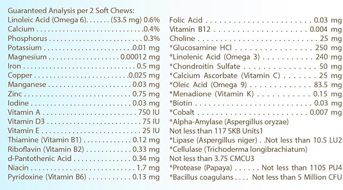 Healthy Breeds Bulldog All in One Multivitamin Soft Chew 90 Count (Pack of 2)