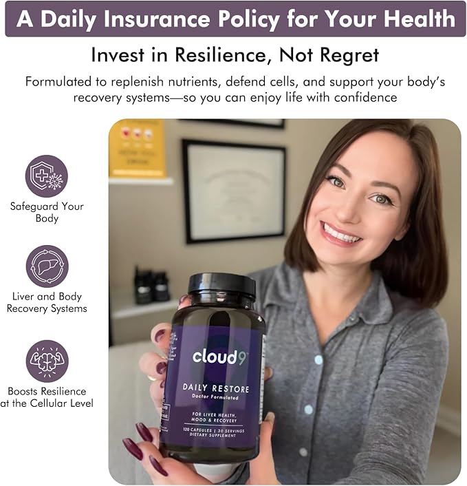 Cloud9 Daily Restore – Liver Detox & Recovery Supplement with Milk Thistle, NAC & B-Vitamins – Energy, Focus & Nutrient Support After Drinking – 120 Capsules – Made in USA