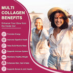 ZEBORA Multi Collagen Peptides Powder Packets with Hyaluronic Acid, Biotin, MCT - Hydrolyzed Collagen with 5 Billion Probiotics - Support Skin Hair Nail & Gut Health - 30 Stick Packs