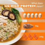 Healspot High Protein Instant Ramen Variety Pack, 6 Pack Non Fried Ramen Broth, 32g Plant Based Protein, Low Fat, Low Carb, Non GMO, Keto Friendly & Plant Based (Golden-Chicken,Smoky-Beef,Classic-Pork）