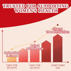 Vaginal Probiotics Gummies for Women, Premium Feminine pH Balance Gummies, Healthy Odor, Yeast Balance & Flora + Vitamin C for Immune Support, 60ct Cranberry Flavor