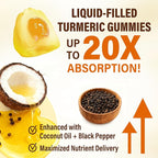 Sugar Free Turmeric Curcumin Filled Gummies 550mg for Adults, Ginger & Black Pepper | 95% Curcuminoids w/Prebiotic Probiotic & Postbiotic Blend, Support Immune & Digestive Health, Vegan, 60 Count