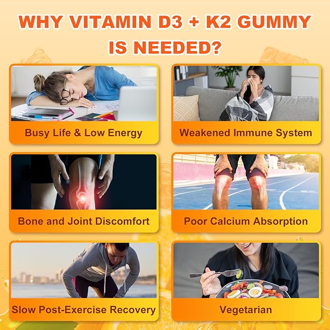 Vitamin D3 K2 Gummies for Women & Men, 6-in-1 Vitamin D Supplements with Magnesium, Zinc and Calcium for Bone, Immune & Energy Support, Sugar Free, Orange Flavor, 120 Count