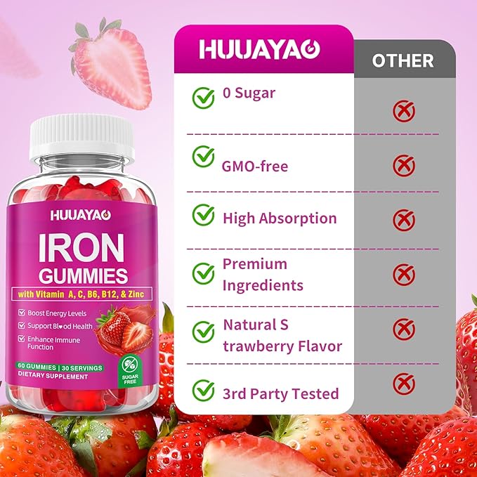 Iron Supplement Gummies for Women & Men, Vegan Iron Gummies with Vitamin C, A, B-Complex, Folate, Zinc for Blood Building & Energy Support, Strawberry Flavor, 60 Count
