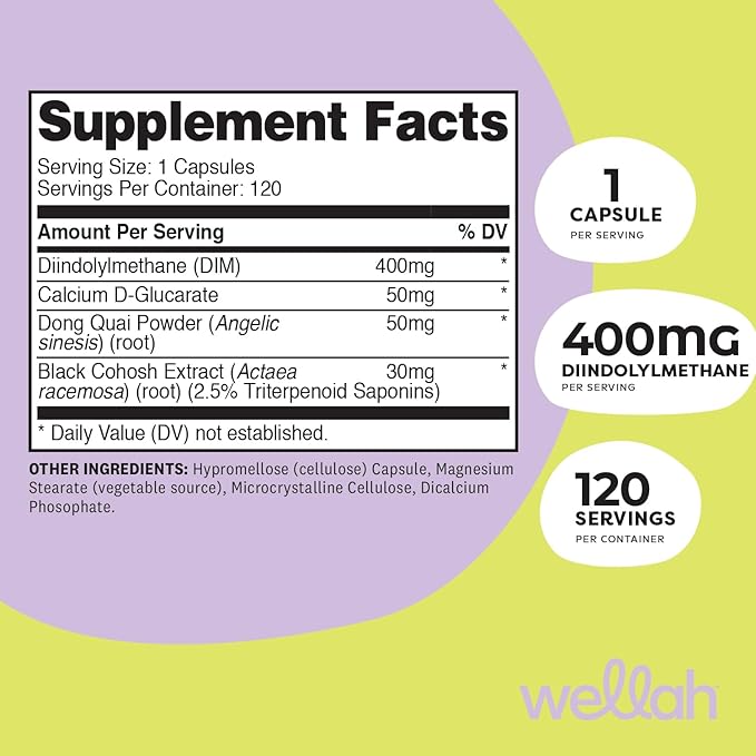 Wellah DIM Supplement (400mg) 120 Capsules - Diindolylmethane, with Calcium D-Glucarate, Dong Quai, and Black Cohosh Extract