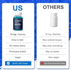 Methylene Blue Gummies Pharmaceutical Grade (12 MG), Support Mental Clarity, Memory, Focus, Cognition & Natural Energy, Made in USA, Formaldehyde Free, 60 Gummies