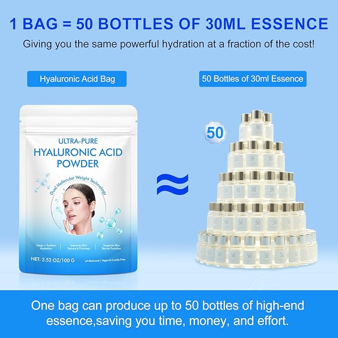Hyaluronic Acid Powder for Skin & Face, Hyaluronic Acid Serum Powder, High & Low Molecular Weight, Water Soluble, DIY Serums for All Skin Types Hydration and Moisture, Includes Scoop (3.52Oz/100g)