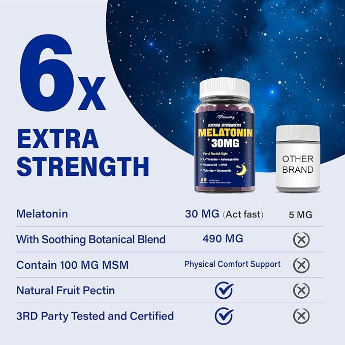 Melatonin Gummies 30mg for Adults: Maximum Strength Melatonin Supplement with L-Theanine, Ashwagandha, MSM, Vitamin D3 & Zinc - Non-Habit Forming, Natural Mixed Berry Flavor 60 Count (Pack of 2)